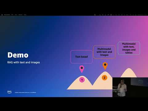Haystack US 2024 – Praveen Mohan Prasad  & Hajer Bouafif: Expanding RAG with multimodal capabilities