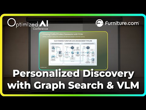 Furniture.com’s AI-Powered Personalized Discovery with Graph Search and VLM-Enhanced Embeddings